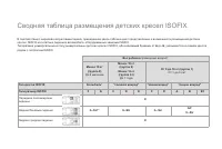 Страница 176