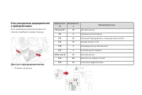 Страница 222
