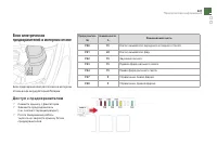 Страница 223