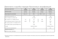 Страница 252