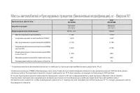 Страница 254