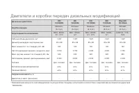 Страница 256