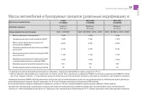 Страница 257