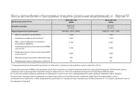 Страница 260