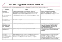 Страница 318