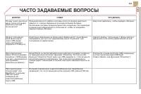 Страница 323