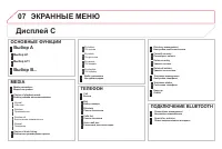 Страница 348