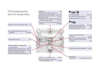 Страница 364