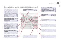 Страница 365