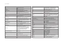 Страница 368