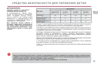 Страница 105