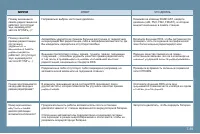 Страница 189