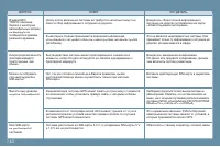 Страница 190