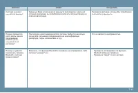 Страница 191