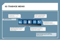 Страница 194