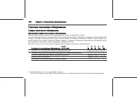 Страница 172