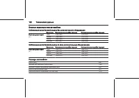 Страница 182