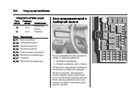 Страница 200