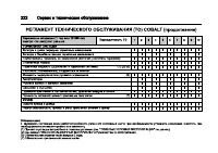 Страница 222