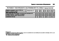 Страница 223