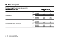 Страница 230