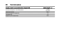 Страница 236