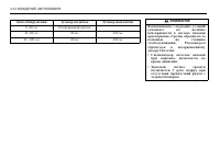 Страница 156