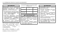 Страница 252