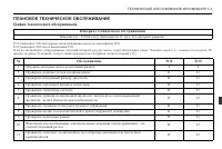 Страница 287