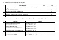 Страница 288