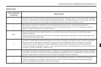 Страница 289