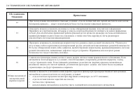 Страница 290