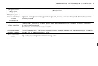 Страница 291