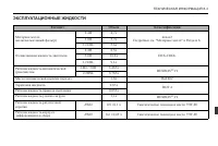 Страница 295