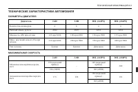 Страница 297