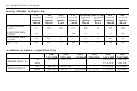 Страница 298