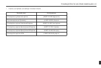 Страница 319