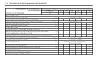 Страница 262