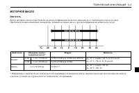 Страница 269