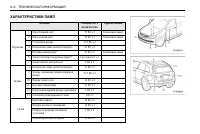 Страница 270