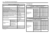 Страница 272