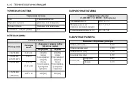 Страница 274