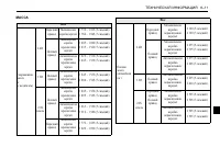 Страница 275