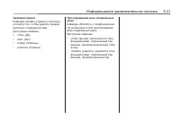 Страница 167