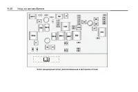 Страница 268