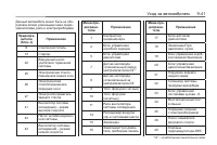 Страница 269