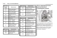 Страница 270