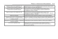 Страница 325