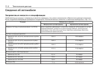 Страница 332