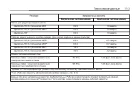 Страница 333